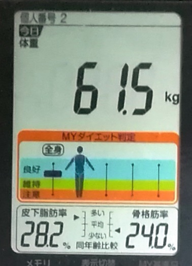 20200119体重たち (2).jpg