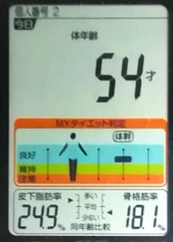 20200119体重たち (4).jpg