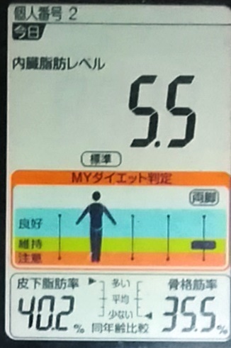 20200123体重たち (1).jpg