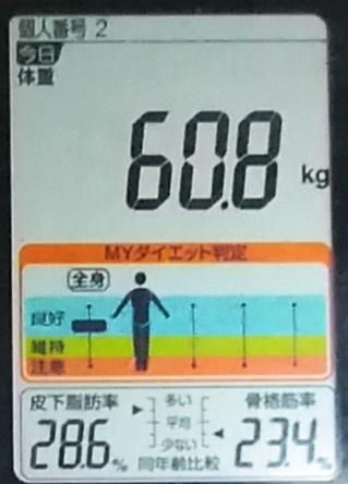 20200123体重たち (2).jpg