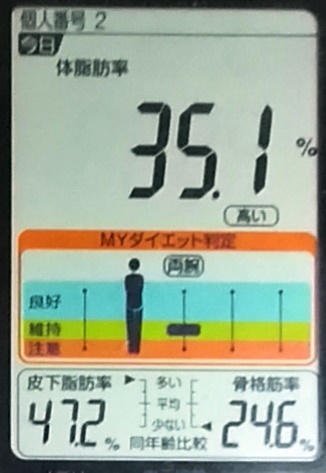 20200123体重たち (3).jpg