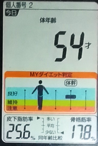 20200123体重たち (4).jpg
