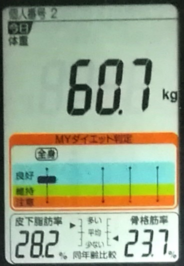20200127体重たち (2).jpg
