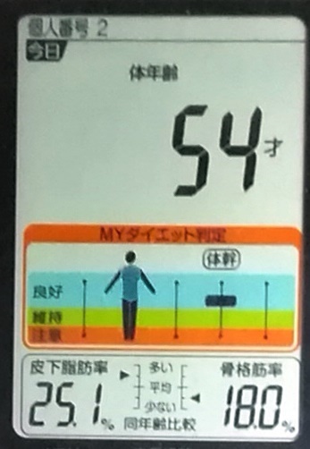 20200127体重たち (4).jpg