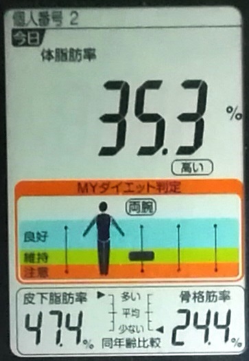 20200128体重たち (3).jpg