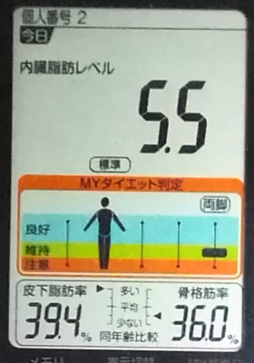 20200130体重たち (1).jpg