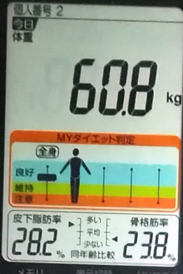20200130体重たち (2).jpg