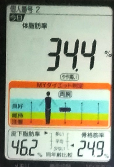20200130体重たち (3).jpg