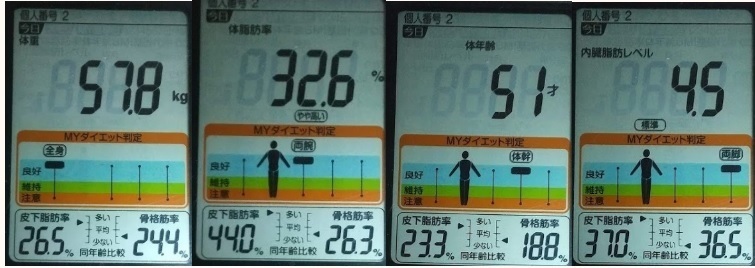 20200728 17時半頃の体重たち.jpg