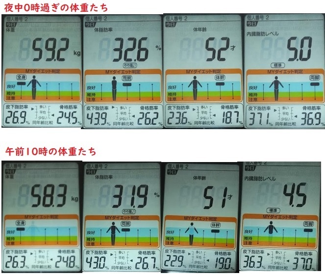 20210108体重たち.jpg
