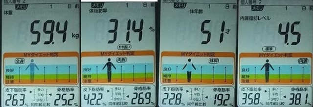 20210224体重たち.jpg
