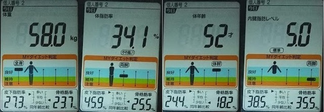20210225体重たち.jpg