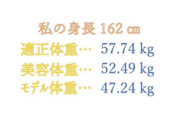 58 8kg 最低体重記録更新ヾ ﾉ 適正体重 美容体重 モデル体重 調べてみます 能天気に北見でシニアログ